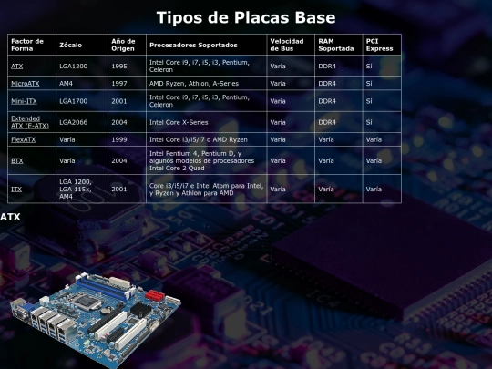 placas screenshot