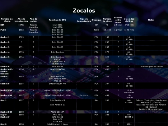 zocalos screenshot
