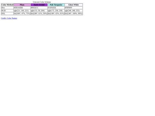 ColorSchemeAssignment screenshot