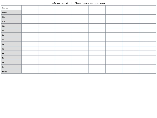 ScorecardsAssignment_file/MexicanTrainDominoesScorecard screenshot