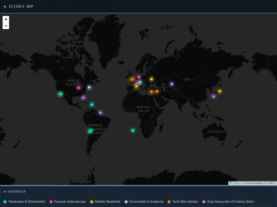 sciencemap screenshot