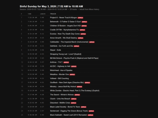setlists/sinfulsunday050326 screenshot