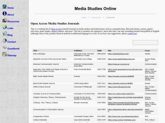 resources/journals screenshot