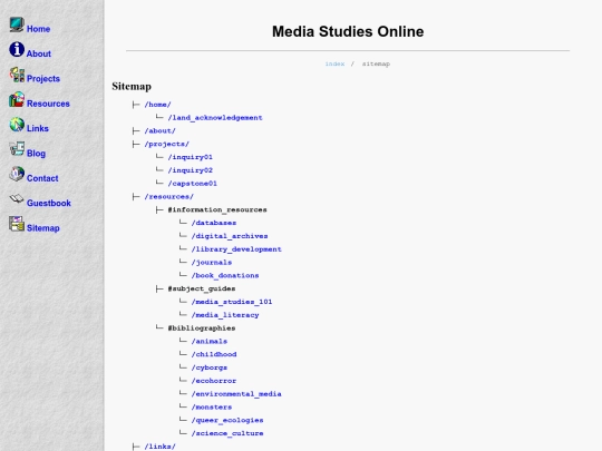 sitemap screenshot