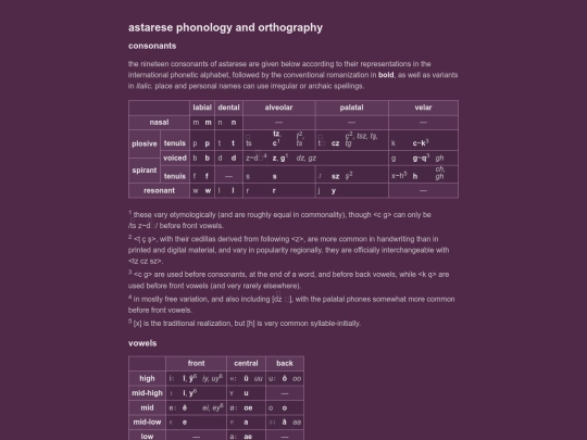 conlanging/astarese/phono screenshot