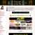 Chronicle of the 90s avatar