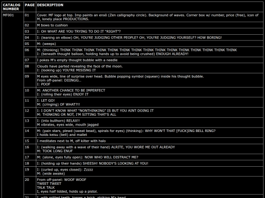 comix/concordance screenshot