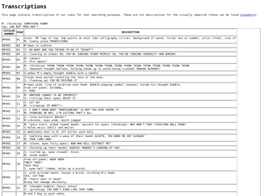 comix/transcriptions screenshot