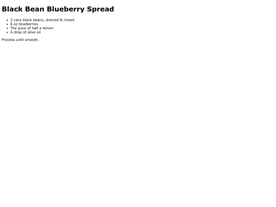 cookbook/Black_Bean_Blueberry_Spread screenshot