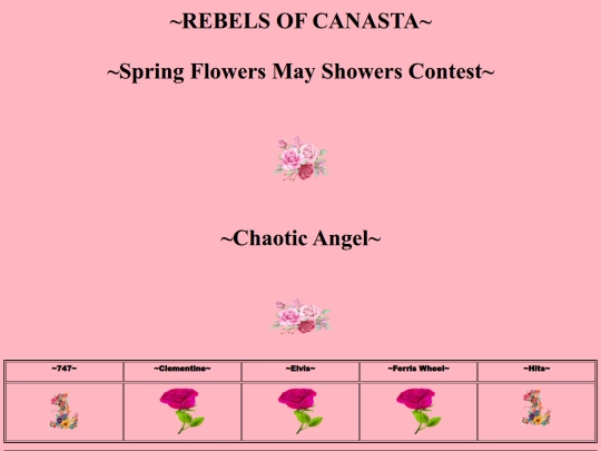 Contests/SPRINGFLOWERSContest/Chaotic screenshot
