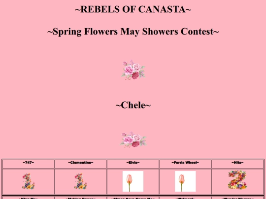 Contests/SPRINGFLOWERSContest/Chele screenshot