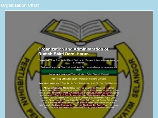 organizationchart screenshot