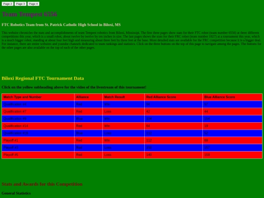 Documents/Final Project Assignment/Final_Project_Assignment_Page_1 screenshot