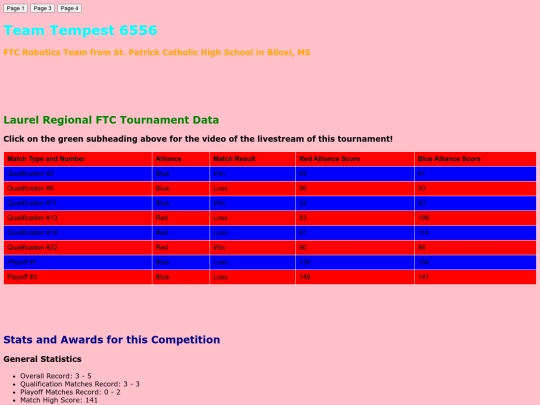 Documents/Final Project Assignment/Final_Project_Assignment_Page_2 screenshot