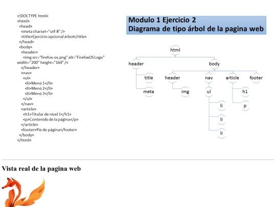 html5mooc/ejercicios/modulo01/opcional2 screenshot