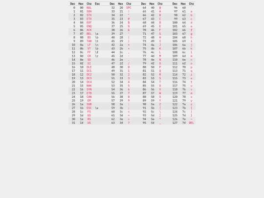 ascii screenshot