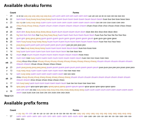 shiraku screenshot