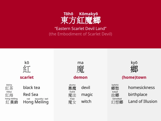 touhou screenshot