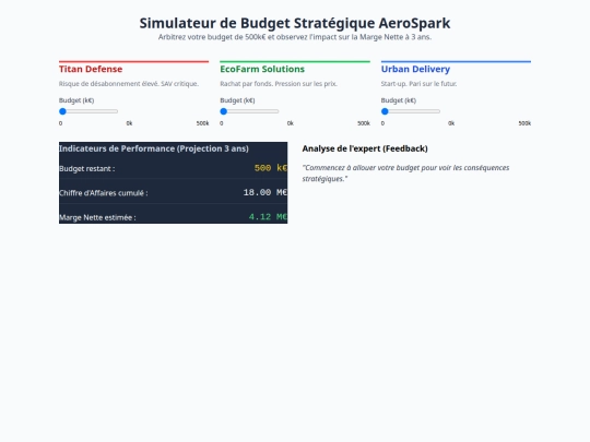 annexeMDC2 screenshot