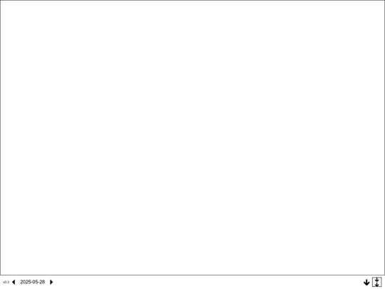 dump/scratchpad screenshot