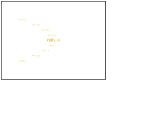 projects/aes/rally screenshot