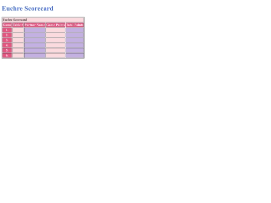 Euchrescorecard screenshot