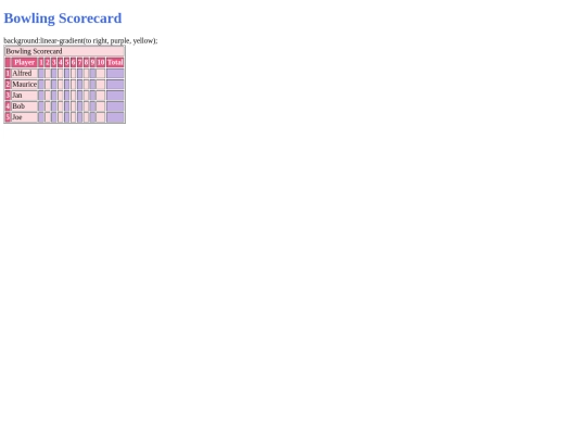 sbowlingscorecard screenshot