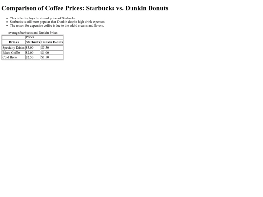 tables screenshot