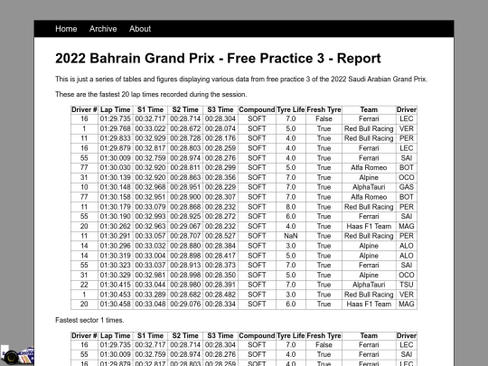 posts/2022-03-26-2022-Saudi-Arabian-Grand-Prix-Free-Practice-3 screenshot