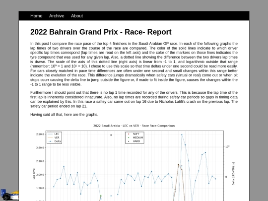 posts/2022-03-29-2022-Saudi-Arabian-Grand-Prix-Race screenshot