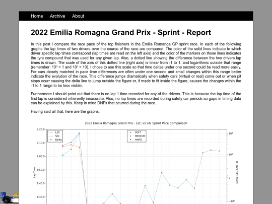 posts/2022-05-06-2022-Emilia-Romagna-Grand-Prix-Sprint screenshot