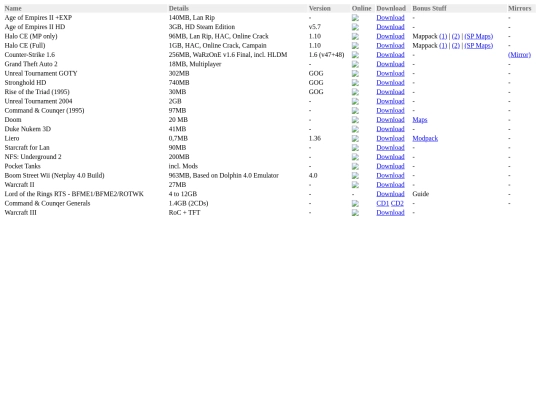 iframes/mutigayms screenshot