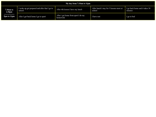 Newtable screenshot