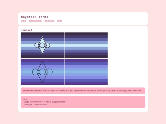 alterhumanity/dimenell screenshot