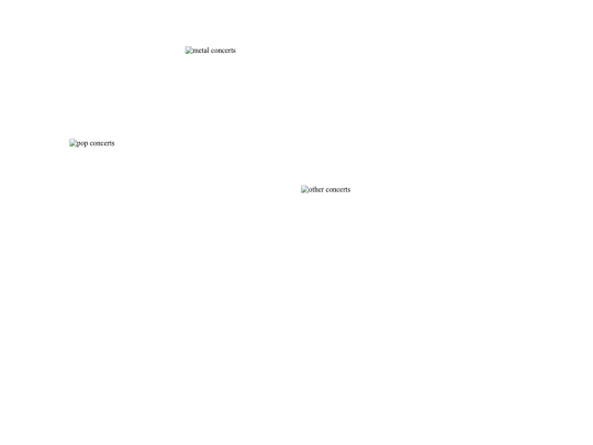 subpages/concerts screenshot