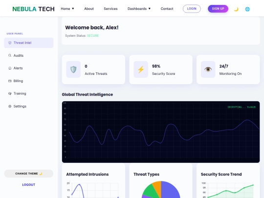 cybersecurity website/user-dashboard screenshot
