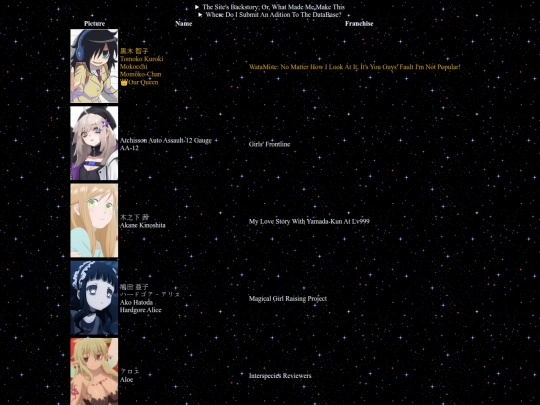 TAGDb/tiredanimegirls screenshot
