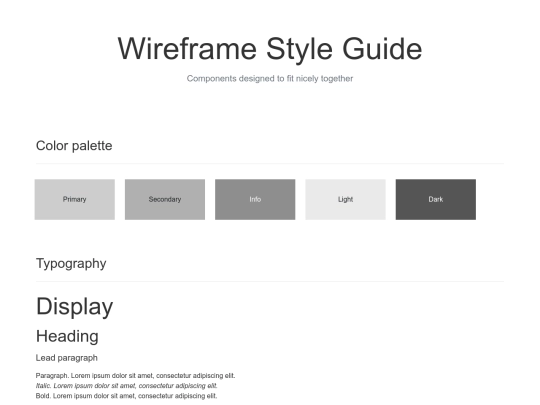 content/styleguide screenshot