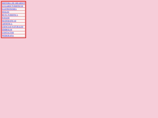 contenido screenshot