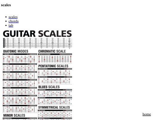 scale screenshot
