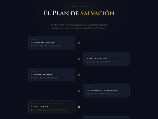 plan-salvacion screenshot