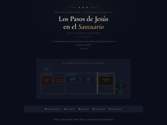 santuario screenshot