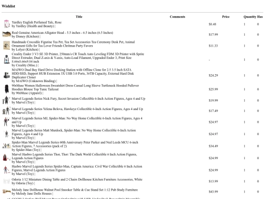 AmazonAnonymized/Wishlist - Amazon.com screenshot