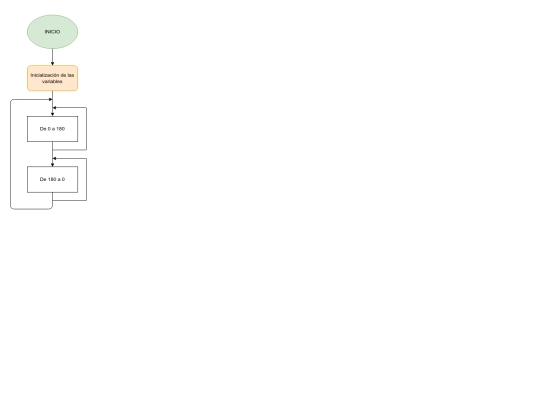 pruebas screenshot