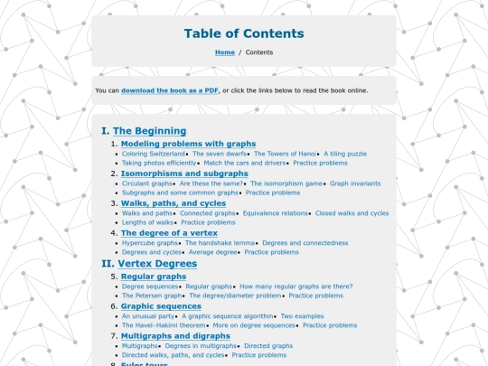 contents screenshot