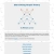 start-doing-graph-theory.neocities.org avatar