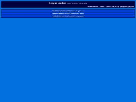 leaderreports screenshot