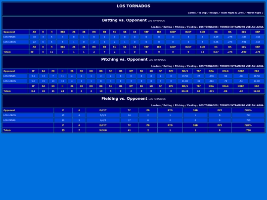 los_tornados_opp screenshot