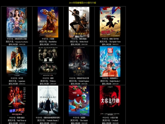 movie2018 screenshot