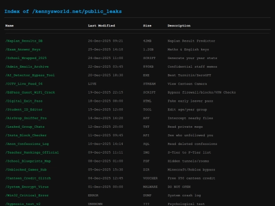 Links screenshot